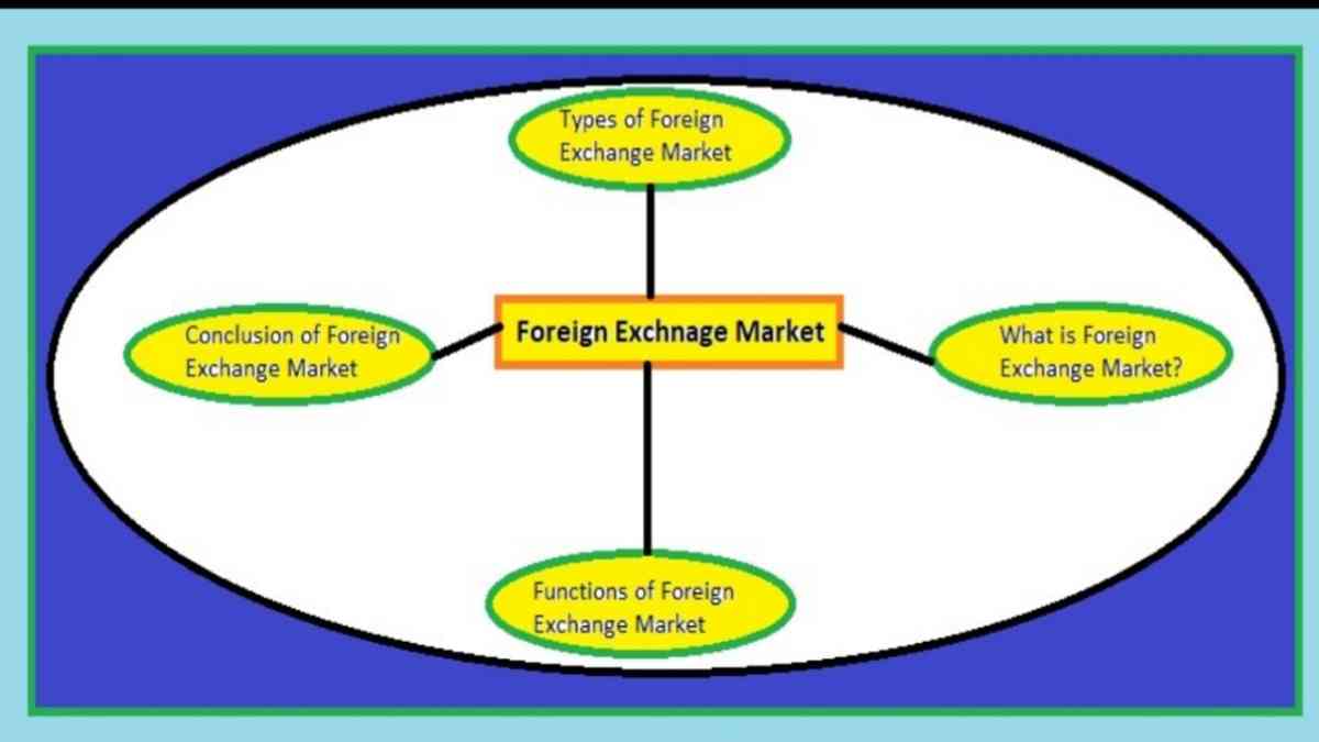 Functions of Foreign Exchange Market | What are the functions of foreign exchange market?