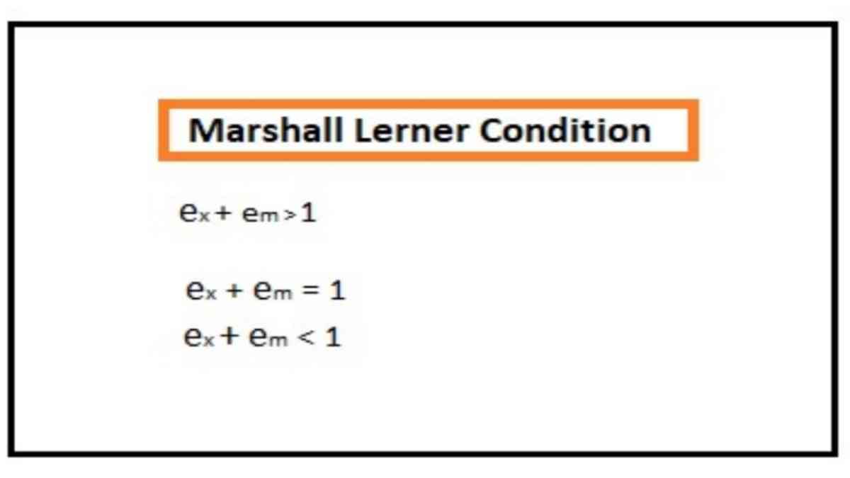 Marshall Lerner Condition | Marshall Lerner Condition Economics discussion