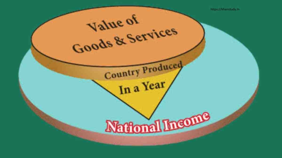 Methods of Calculating National Income