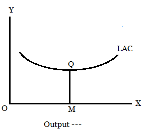Why is the long run average cost curve is flatter than the short run average cost curve?