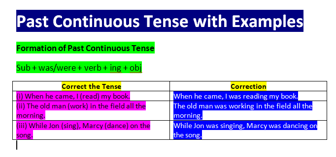 Past Continuous Tense | Past Continuous Tense Examples