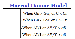 Harrod Domar Model | Problem in Harrod Domar Growth Model