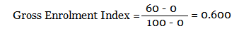 What is HDI how it is Calculated | Human Development Index